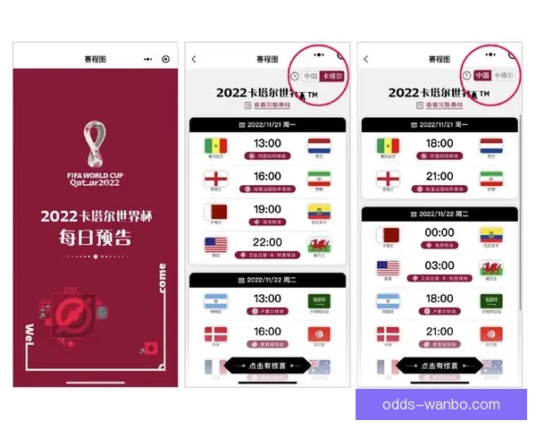 世界杯竞猜胜负预测全面解析与赛果走势深度分析
