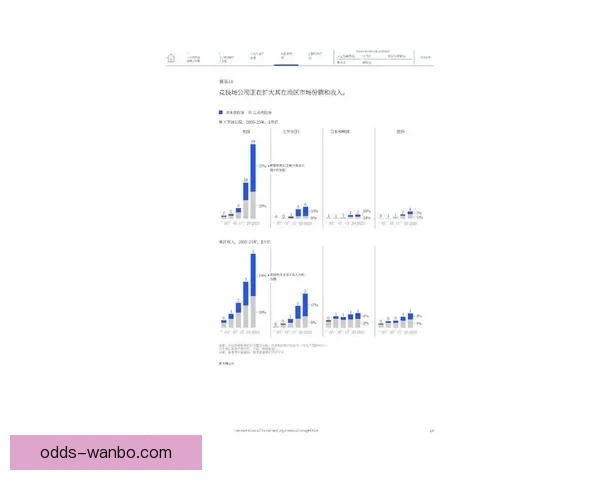 2026年世界杯体育场创新设计与未来足球赛场发展趋势分析