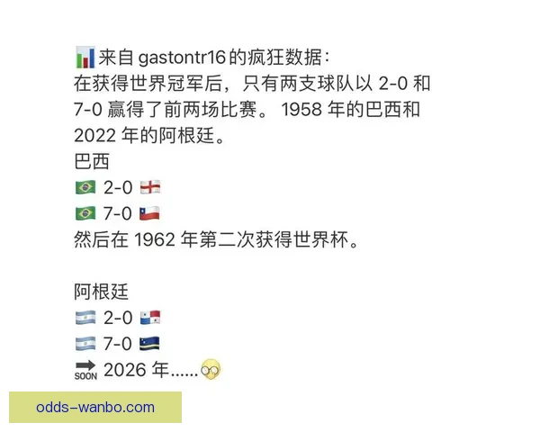 畅享世界杯竞猜游戏乐趣一起来预测冠军赢取大奖的刺激体验