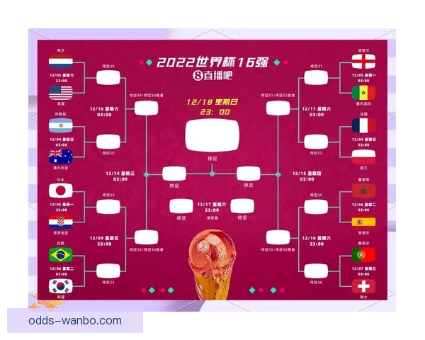 世界杯竞猜胜负预测策略数据分析与球队状态深度解读指南实战技巧