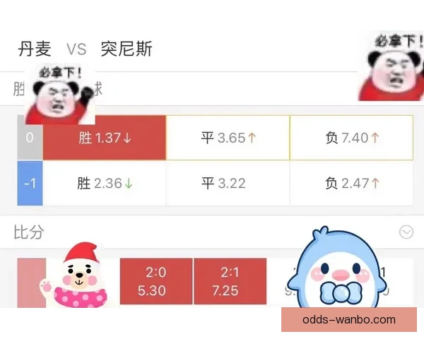 世界杯竞猜赔率对比分析 提升投注精准度与策略选择