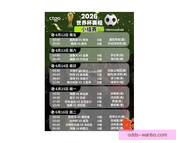 2026年世界杯赛程与参赛队伍全面解析足球盛宴即将开启