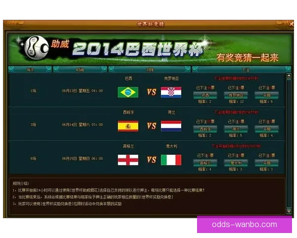 世界杯赛事全面解析与精准竞猜投注策略指南